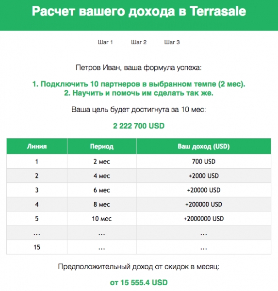 ⭐️ ⭐️ ⭐️ Много ли денег я могу...