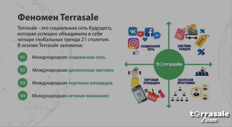 ⭐️ ⭐️ ⭐️ Бизнес, не надоело спамить и...