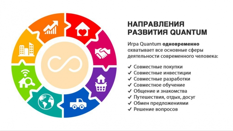 ПРЕЗЕНТАЦИЯ.\\n   Читаю книгу...