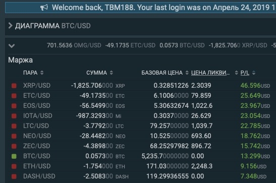 Продолжаем зарабатывать теперь на...
